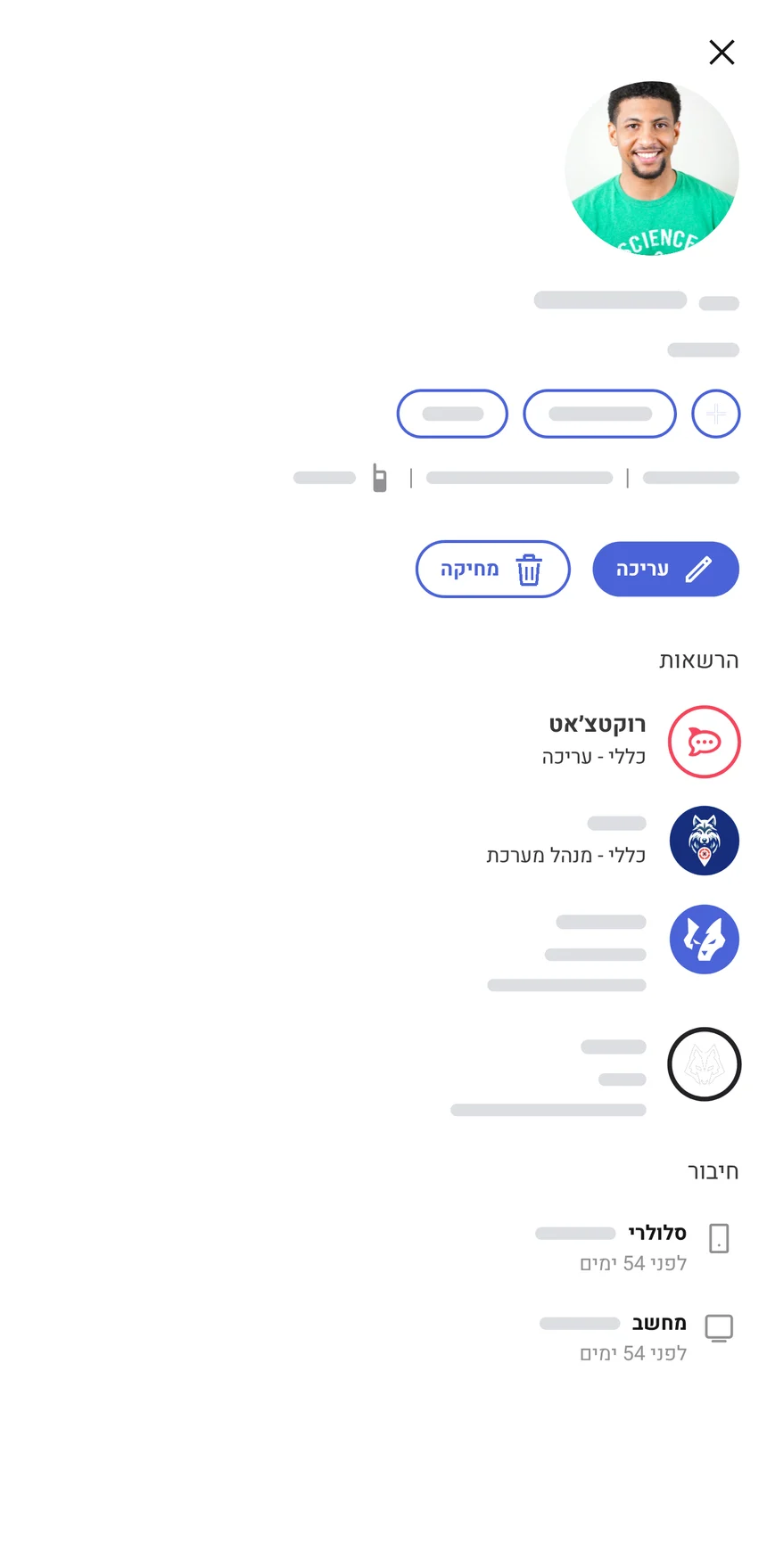 Close-up of the detail card: profile, edit and delete buttons, permissions per product and connected devices